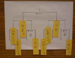 ついに・・・の画像